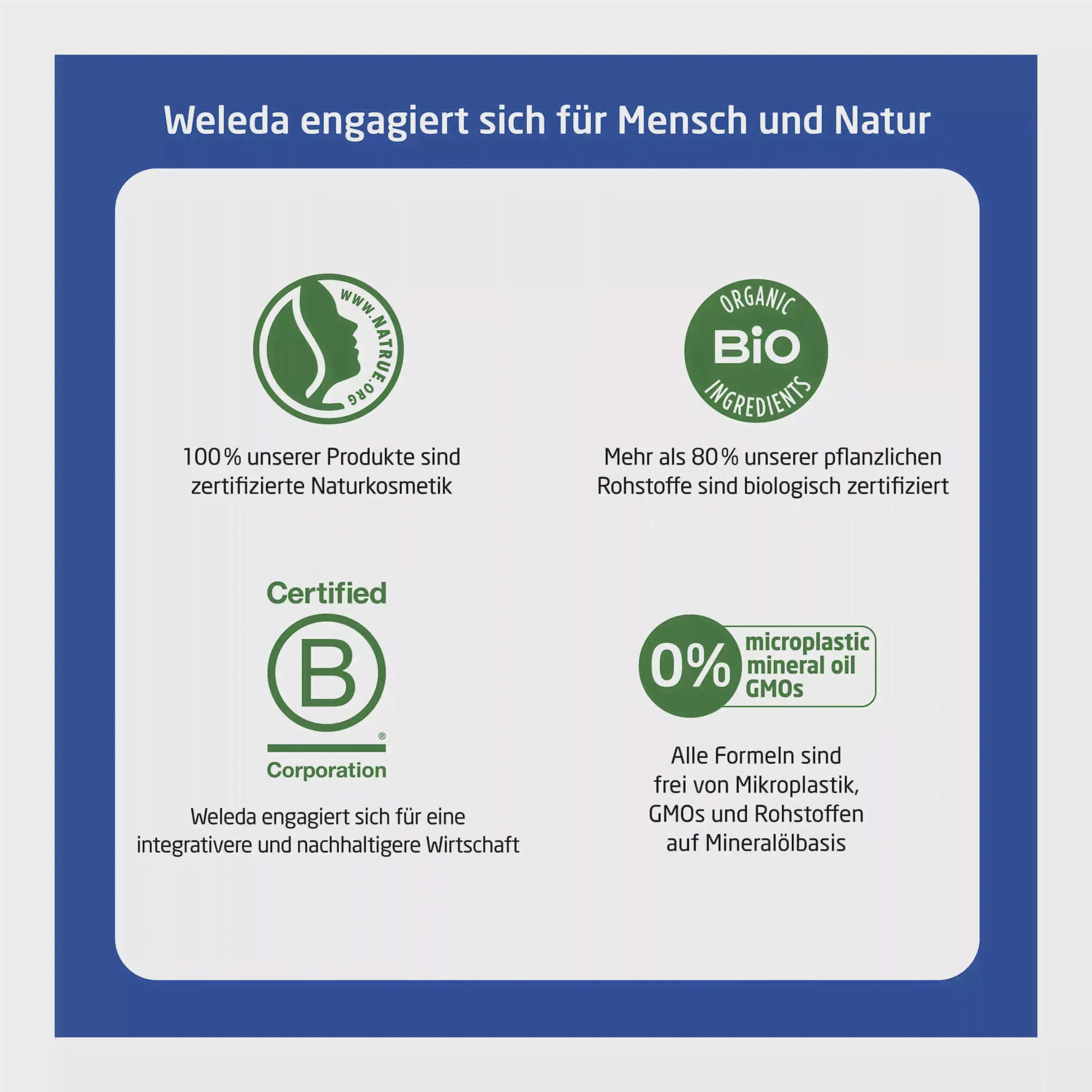 Гель для душа Weleda для мужчин Active Fresh 3in1, 200 мл